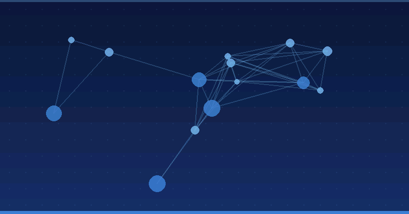 AI Optimization: Strategies to Enhance Search Results Through Intelligent Content