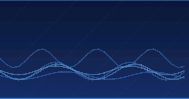 AI Optimization: Strategies for Enhancing Blog Content with Citations