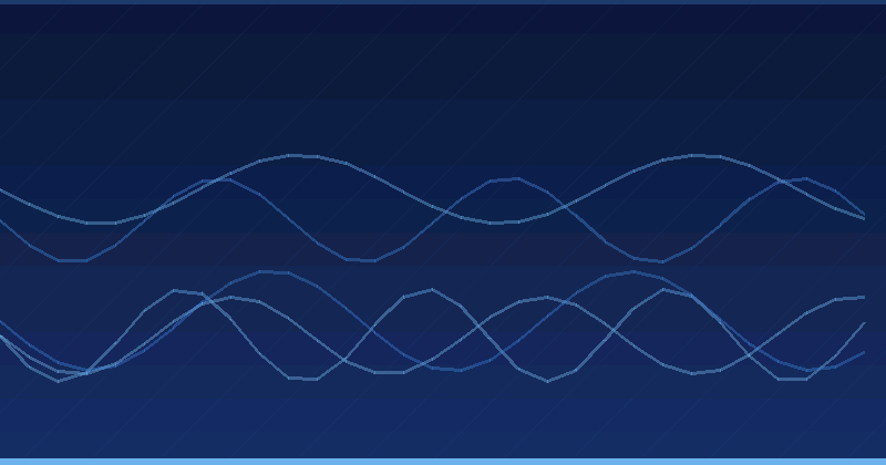 Mastering AI Optimization: A Guide for Digital Marketers