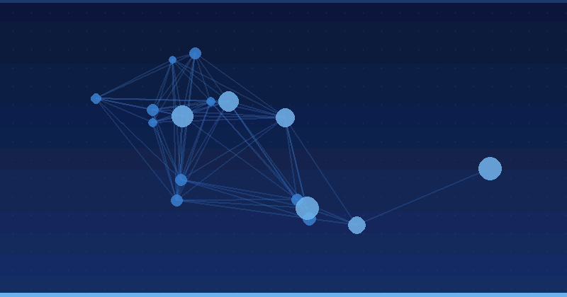 AI Optimization: Driving Competitive Advantage for Enterprises