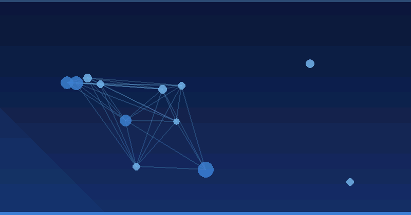 AI Optimization: Revolutionizing Performance in the Software Development Life Cycle