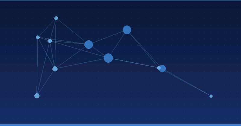 Mastering AI Optimization for Optimal Klaviyo Send Times