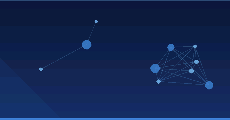 AI Advertising Optimization: Harnessing Brandlight Readability Scores for Enhanced Campaign Performance