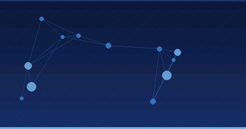 AI Optimization: Strategies for Automotive Brands to Dominate Search Results