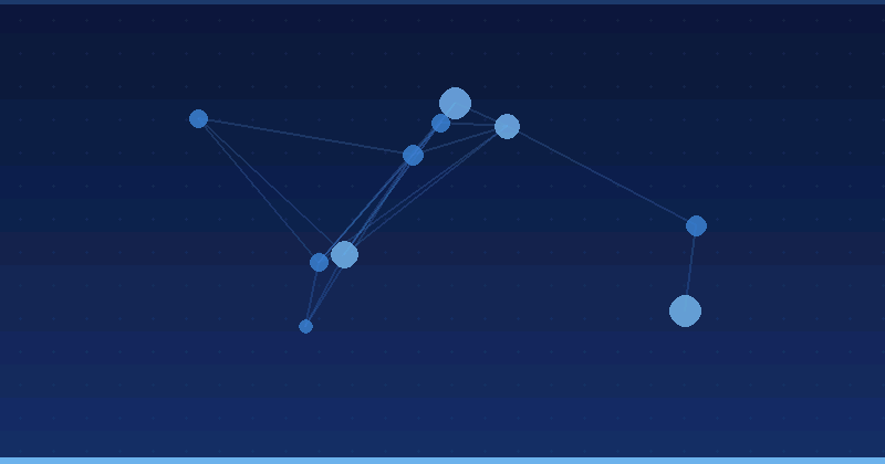 Unlocking the Power of AI Optimization in Search Engines and Marketing Platforms
