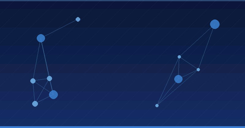 AI Optimization: A Declarative Framework for Streamlining System Workloads