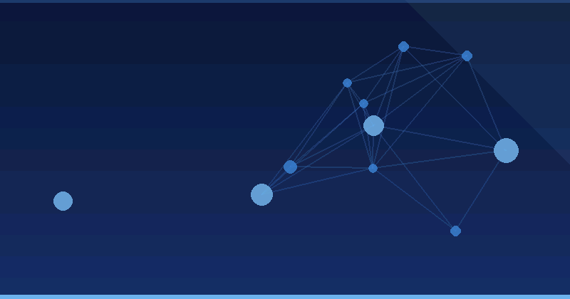AI Optimization Platforms: Transforming Marketing with Intelligent Automation