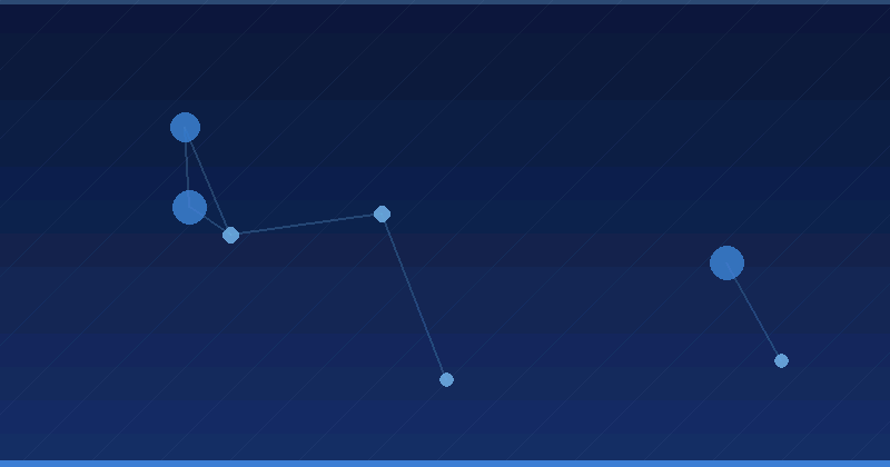 Unlocking AI Optimization: Best Tools for Website Heatmap Analysis