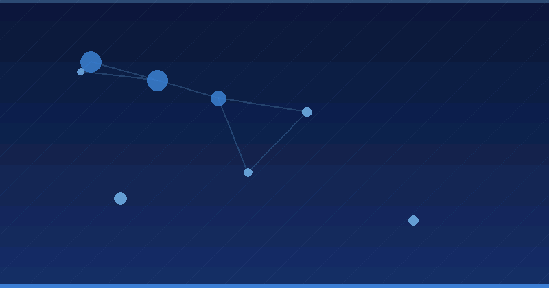 AI Optimization: Strategies for Search and Digital Marketing Success