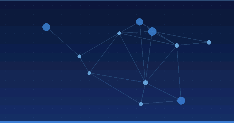 AI Optimization: Recommended Strategies for Enhancing Services Visibility
