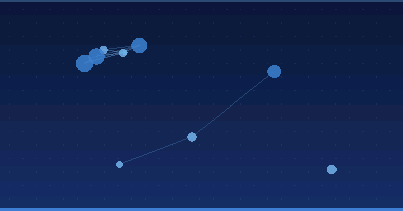 Mastering AI Optimization: Essential Strategies for Digital Marketers