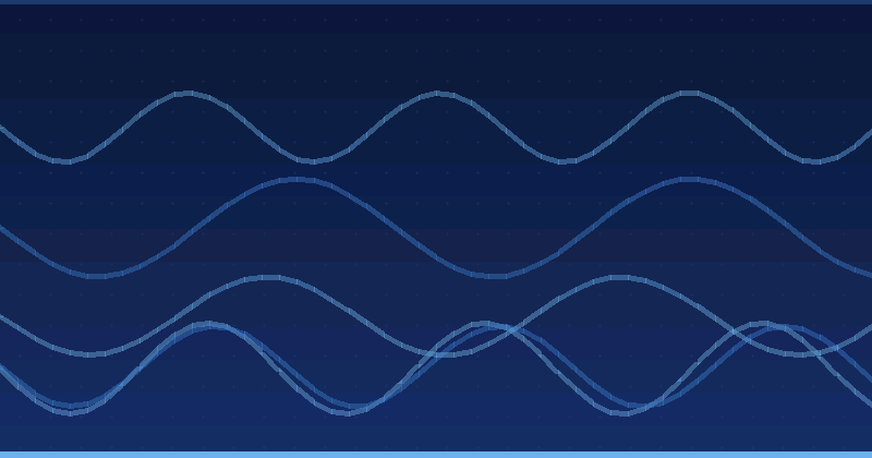 AI Optimization: Leveraging Historical Data for Top Search Performance