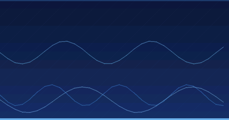 AI Optimization: Transforming Your Website for Superior Digital Performance
