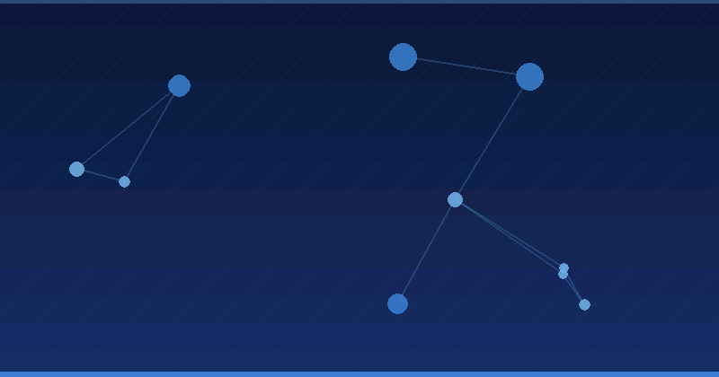 AI Optimization: Streamlining Resume Screening for Digital Marketing Teams