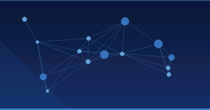Beherrschung der AI Optimization für Echtzeit-Marketing-Monitoring und Search