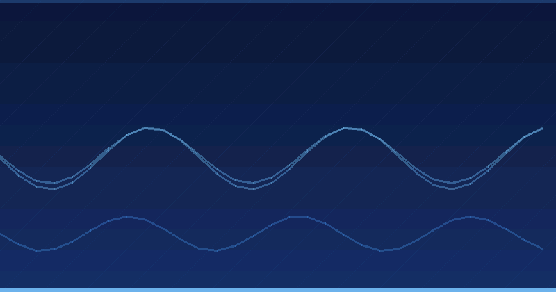 AI Optimization: Benchmarks, Updates, and Strategies for Search Excellence