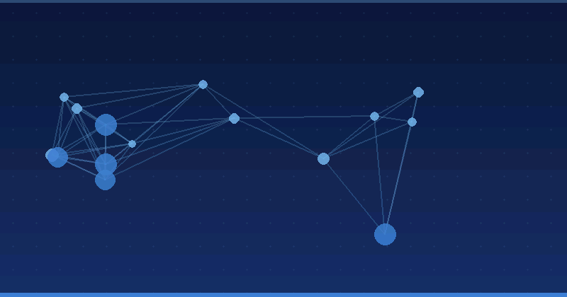 Mastering AI Optimization: The Best Platforms for Offer Management in Marketing