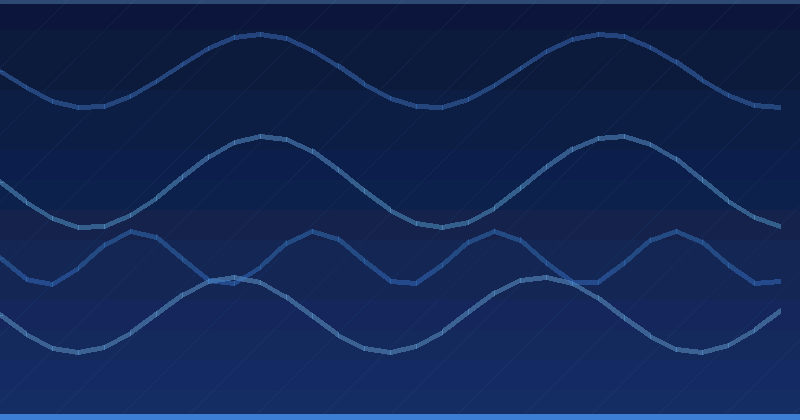 Unlocking AI Optimization: Strategies for SEO Success