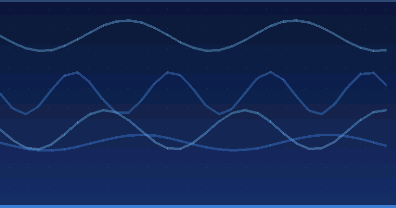 AI Optimization: The Best Tools for Marketers in Search Strategy