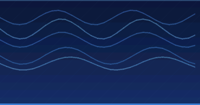 Mastering AI Optimization for Superior Website Search Performance
