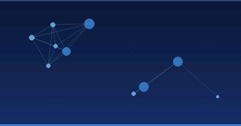 Mastering AI Optimization: Strategies to Reduce Costs in Intermittent Training Jobs for Marketing Efficiency