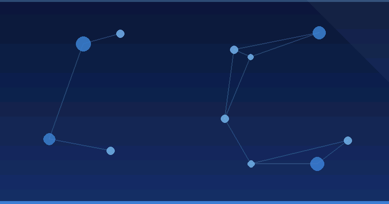Mastering AI Optimization for Digital Advertising in Auto Dealerships