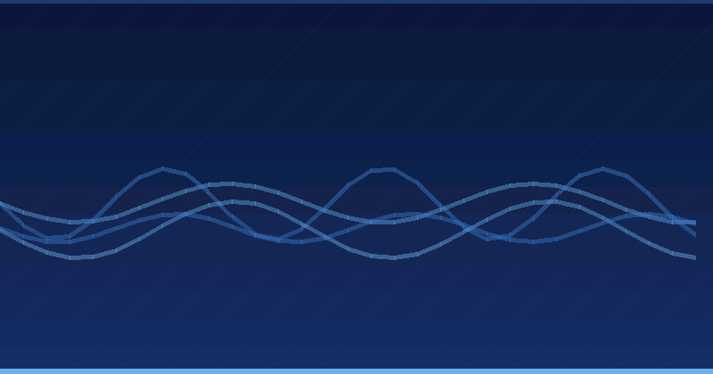 AI Optimization: Transforming DevOps for Incident Response Excellence
