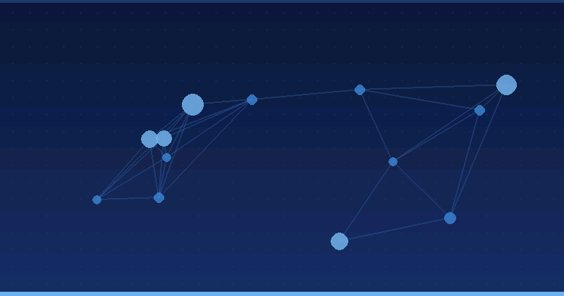 Top AI Optimization Platforms: Selecting the Best for Marketing Excellence