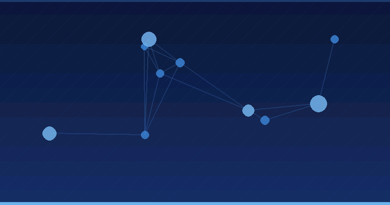 Unlocking the Power of AI Optimization for Modern Marketing Strategies