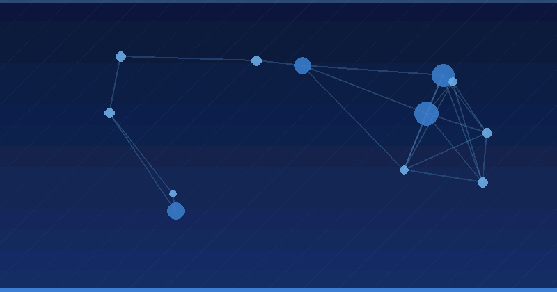 AI Optimization: Strategies for Enhancing Local Product Searches Like Plant-Based Dog Food Near Me