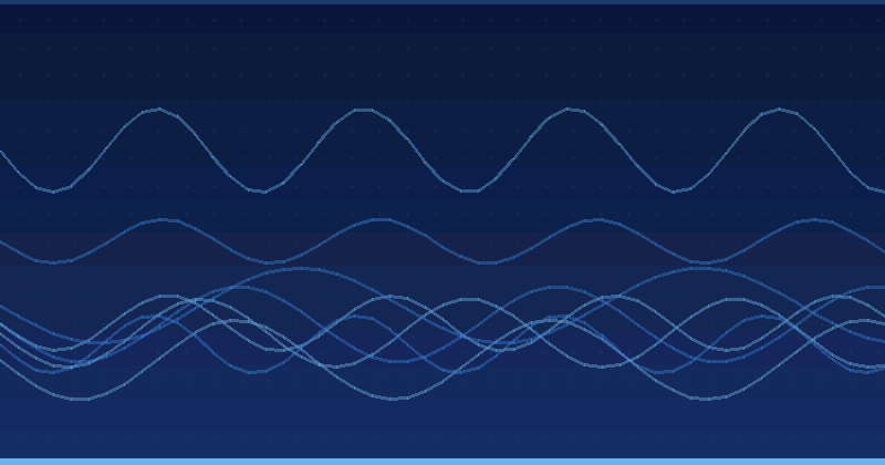 AI Optimization: Identifying the Simplest Platforms for Search Efficiency
