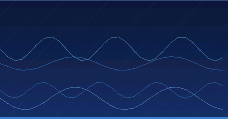 Mastering AI Optimization: Strategies for Enhanced Tool Visibility and Performance