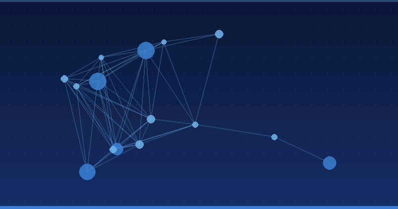Selecting the Ideal AI Optimization Platform for Search Strategies