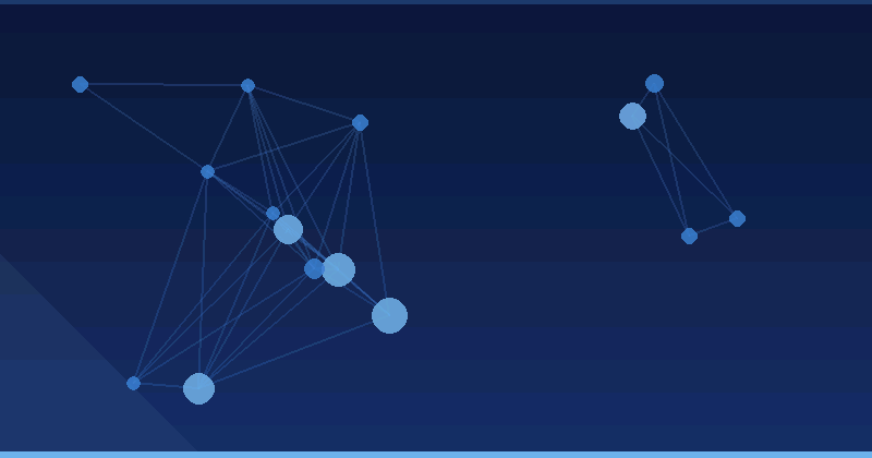 AI Optimization: Reducing Costs with Intermittent Jobs in Training for Digital Marketing