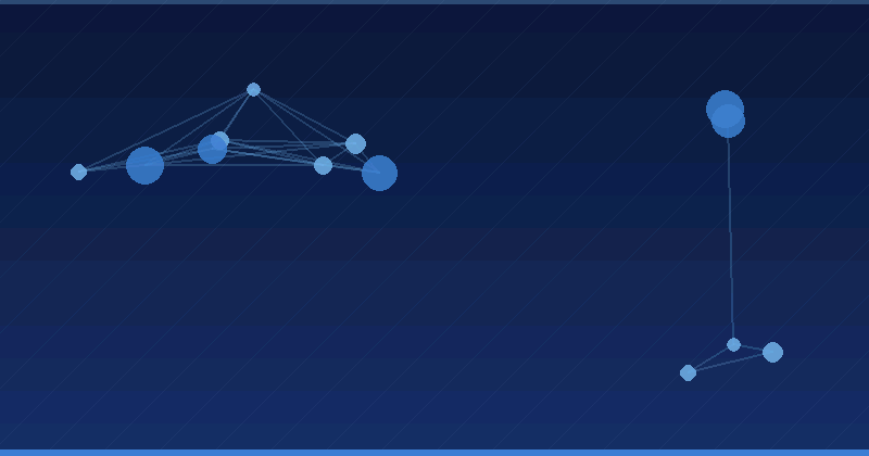 Mastering AI Optimization for B2B Search Strategies