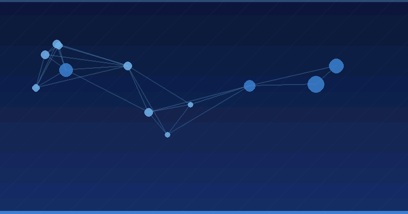 Mastering AI Optimization for Generative Content in Marketing