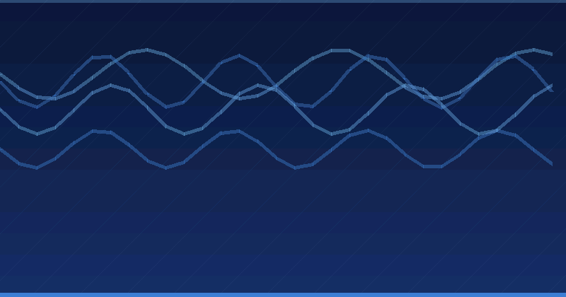 AI Optimization: How Long to See Results in Geo-Targeted Search