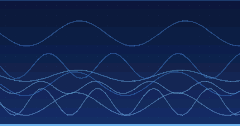 AI Optimization: How Effective Is It for Search Strategies?