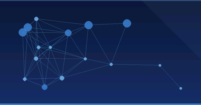 How AI Optimization Platforms Are Revolutionizing PPC Advertising