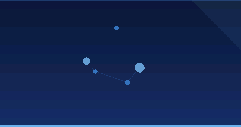 AI Optimization: Assessing Its Effectiveness for Enhancing Software Visibility