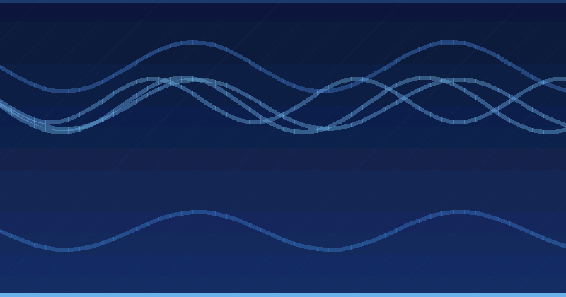 AI Optimization: Evaluating Its Effectiveness in Enhancing Software Visibility