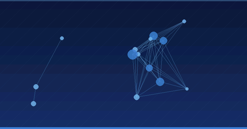 Mastering AI Optimization: Strategies for Content Engines in Digital Marketing
