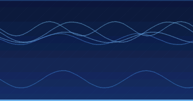 AI Optimization: How Long Does It Take to Set Up Search Platforms?