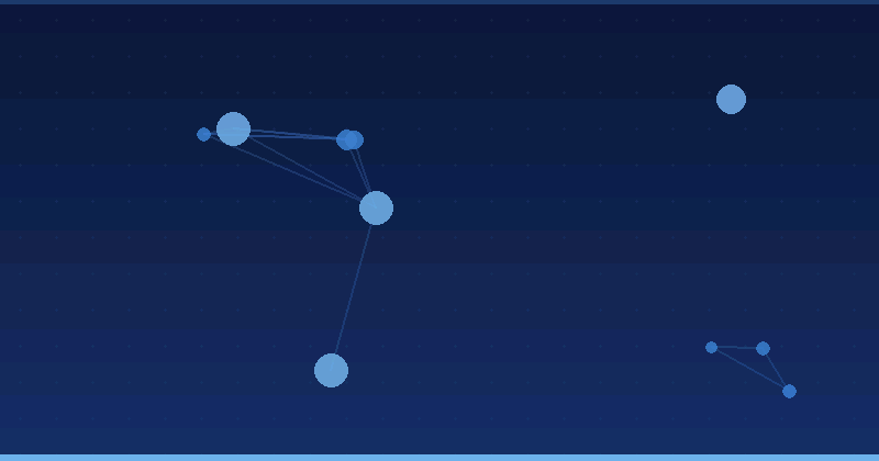 Mastering AI Optimization: How to Start in Ecommerce