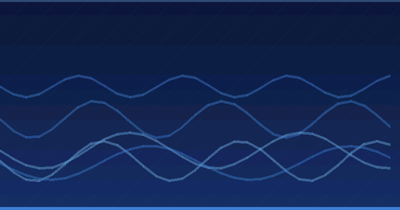 AI Optimization: Strategies for Achieving Top-Rated Visibility in Digital Marketing