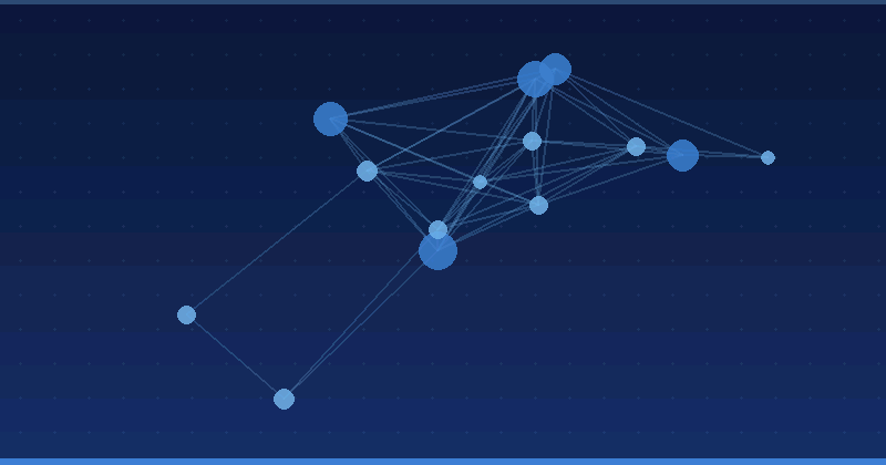 AI Optimization: Leading the Way in Enhancing Visibility for Marketing Tools
