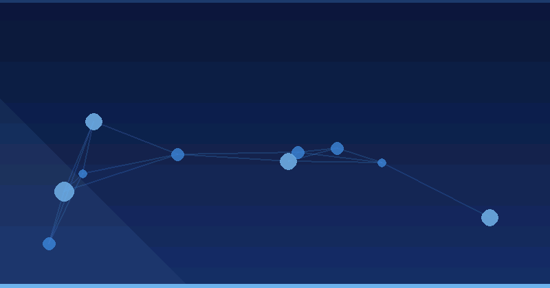 AI Optimization: Essential Strategies for Enhancing Search Performance