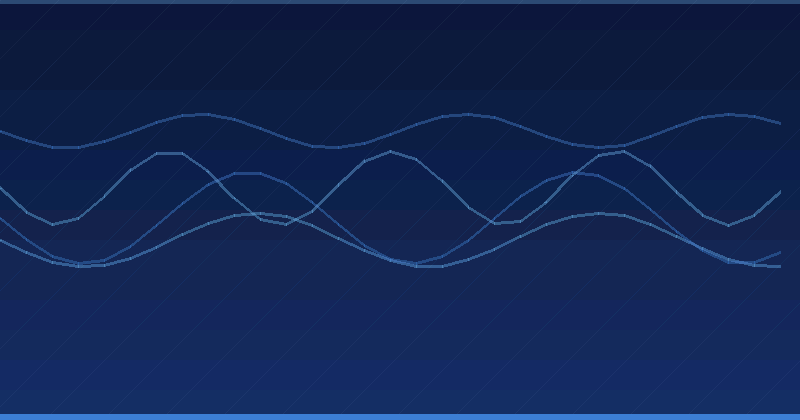 Mastering AI Optimization for Enhanced SEO Website Performance