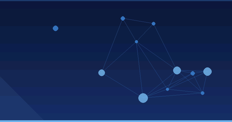 Maximizing Returns Through AI Optimization in Digital Marketing