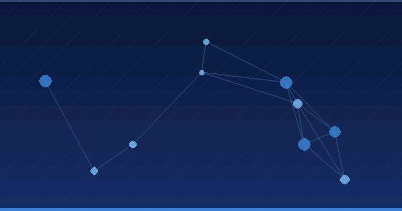Top AI Optimization Companies for Furniture Rental Search Tools in the US
